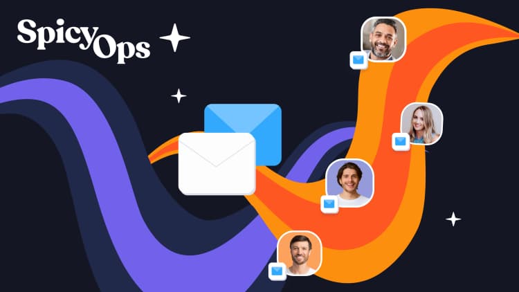 How We Use Chili Piper and Clay To Automate Our Personalized SDR Outreach