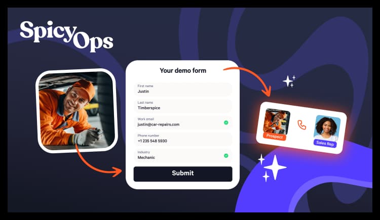 How to Convert Deskless Buyers with Instant Live Calls