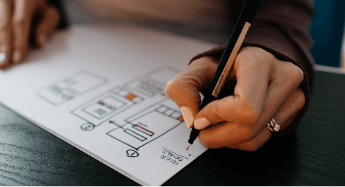 17 Hot Landing Page Best Practices You Need to Know