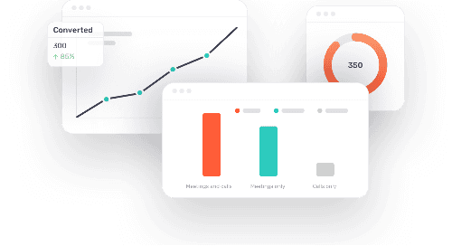 What Is Speed to Lead and Why It Still Matters