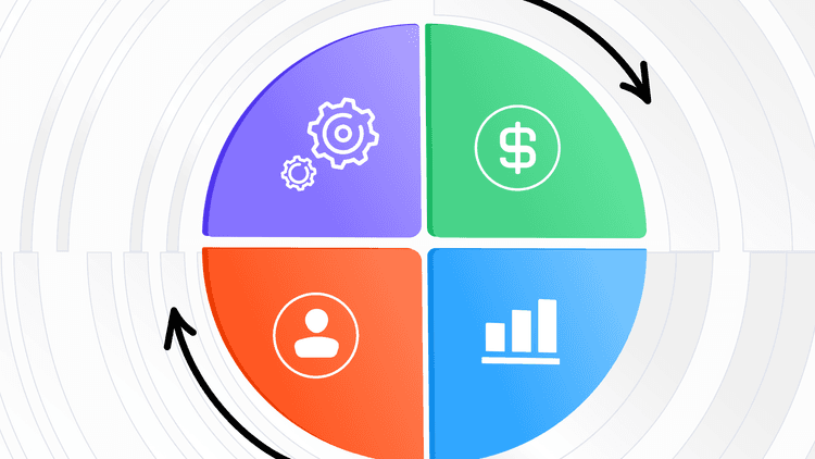 Mastering Sales & Marketing Alignment: Strategies for Success