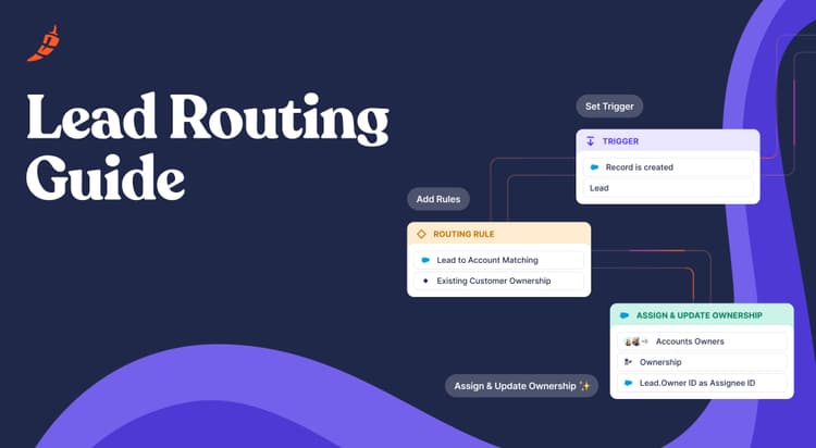 The Ultimate Lead Routing Guide and Tech Stack