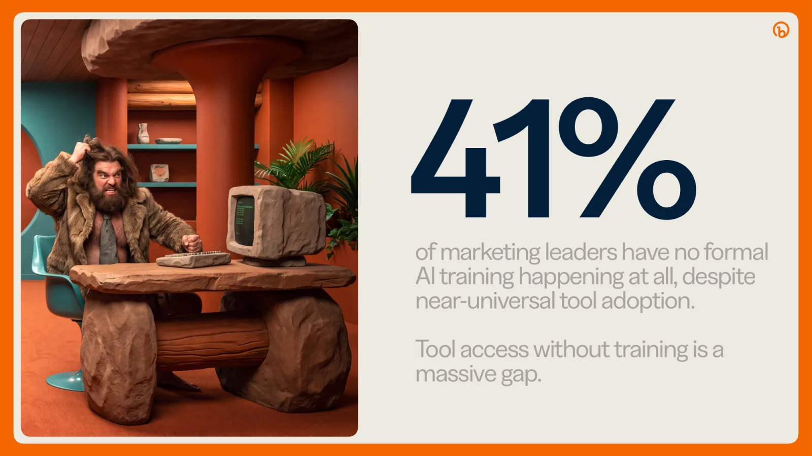 41% of marketing leaders have no formal AI training happening at all, despite near-universal tool adoption