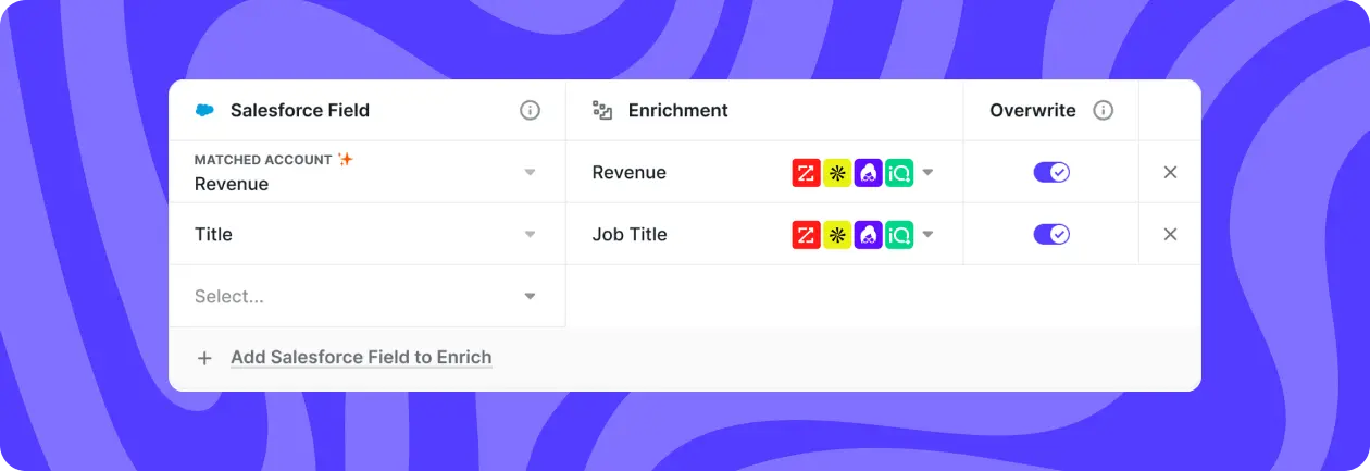 enriched data for prospects