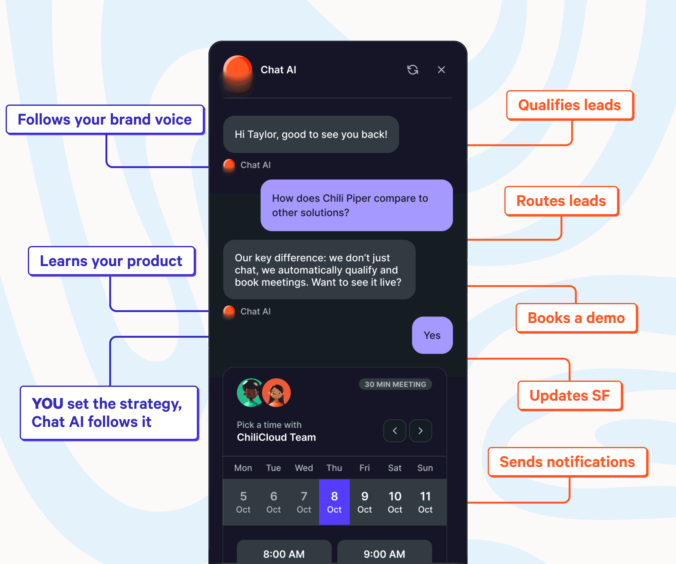 what is chat ai