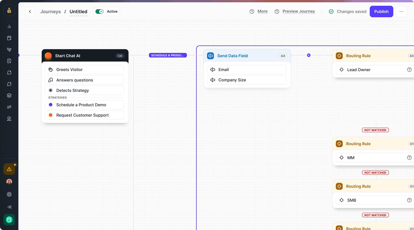 chat ai routing
