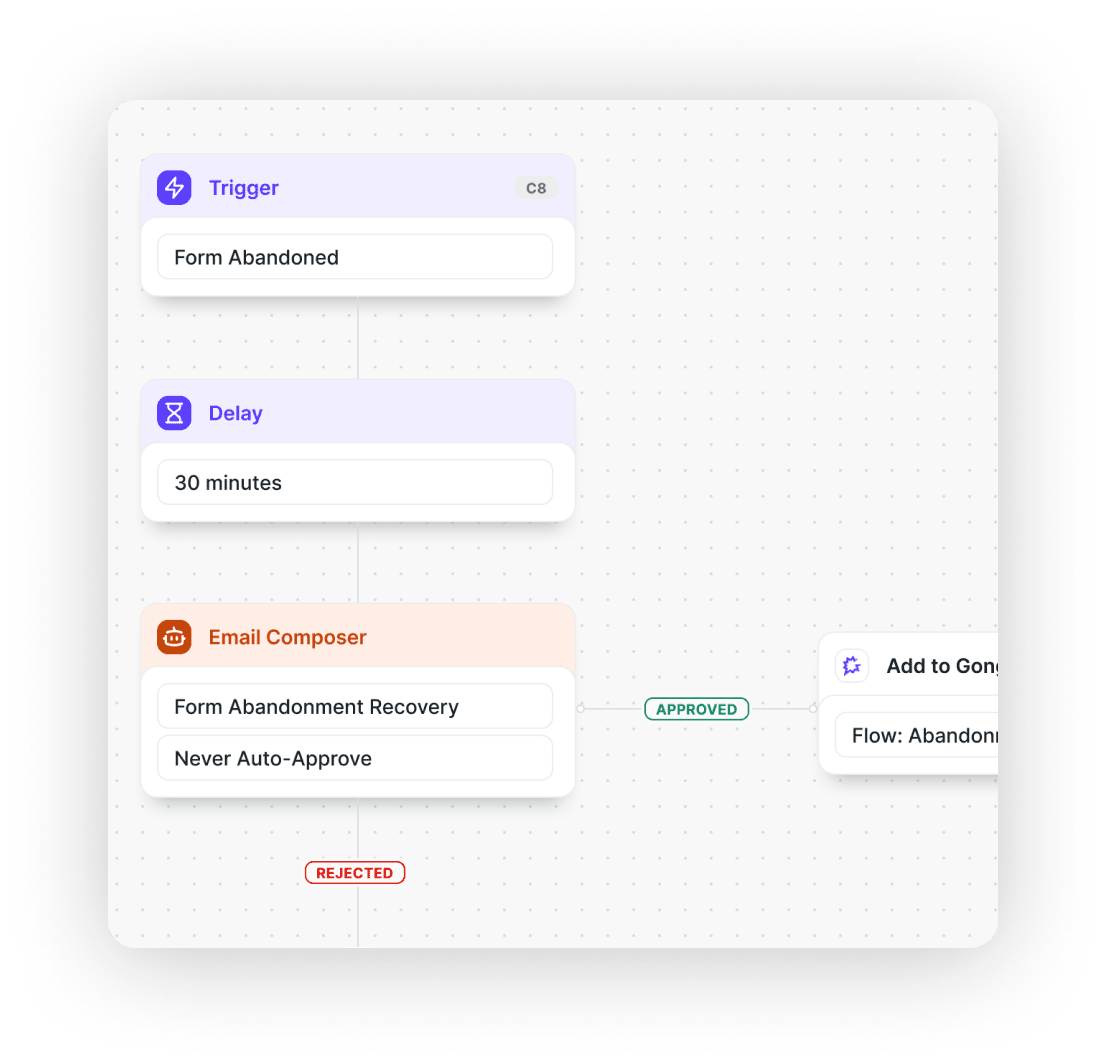 Email Agent UI