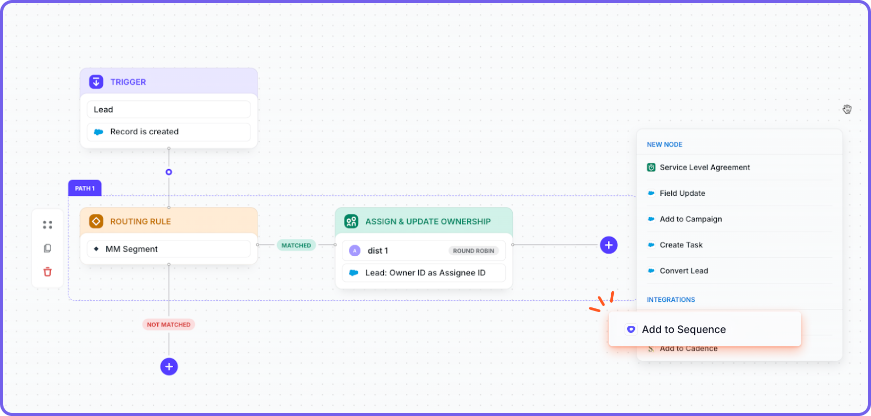 New lead? Automatically add them to the right Outreach sequence.