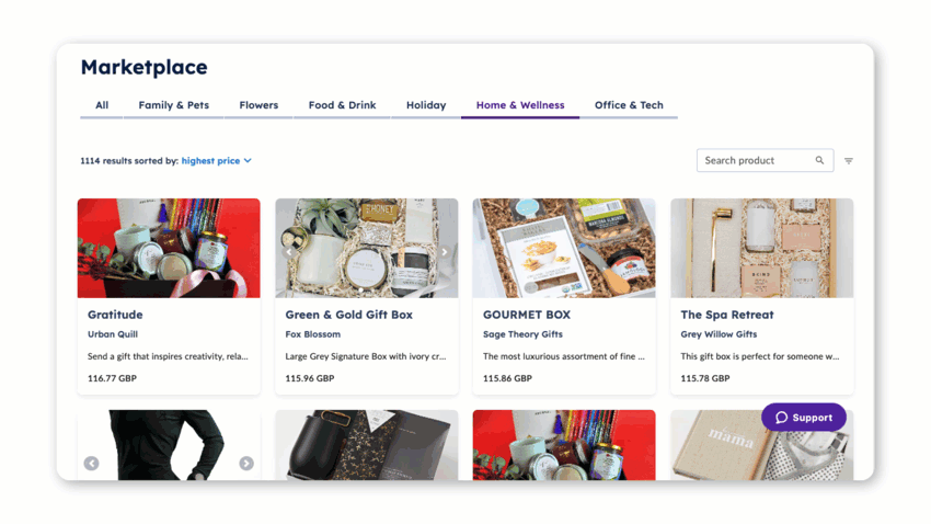 Extensive global gifting