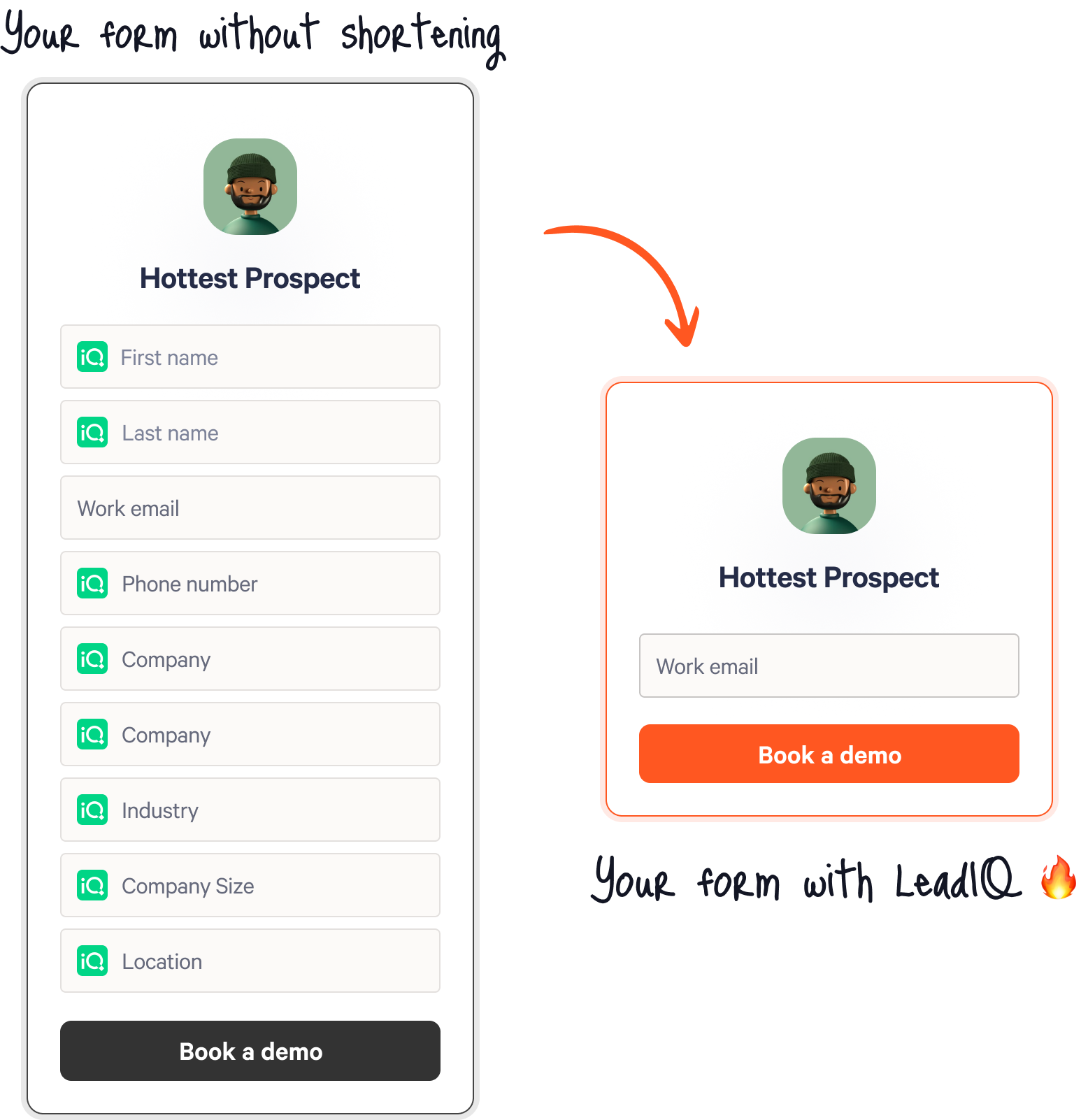 Fewer fields. Faster bookings.