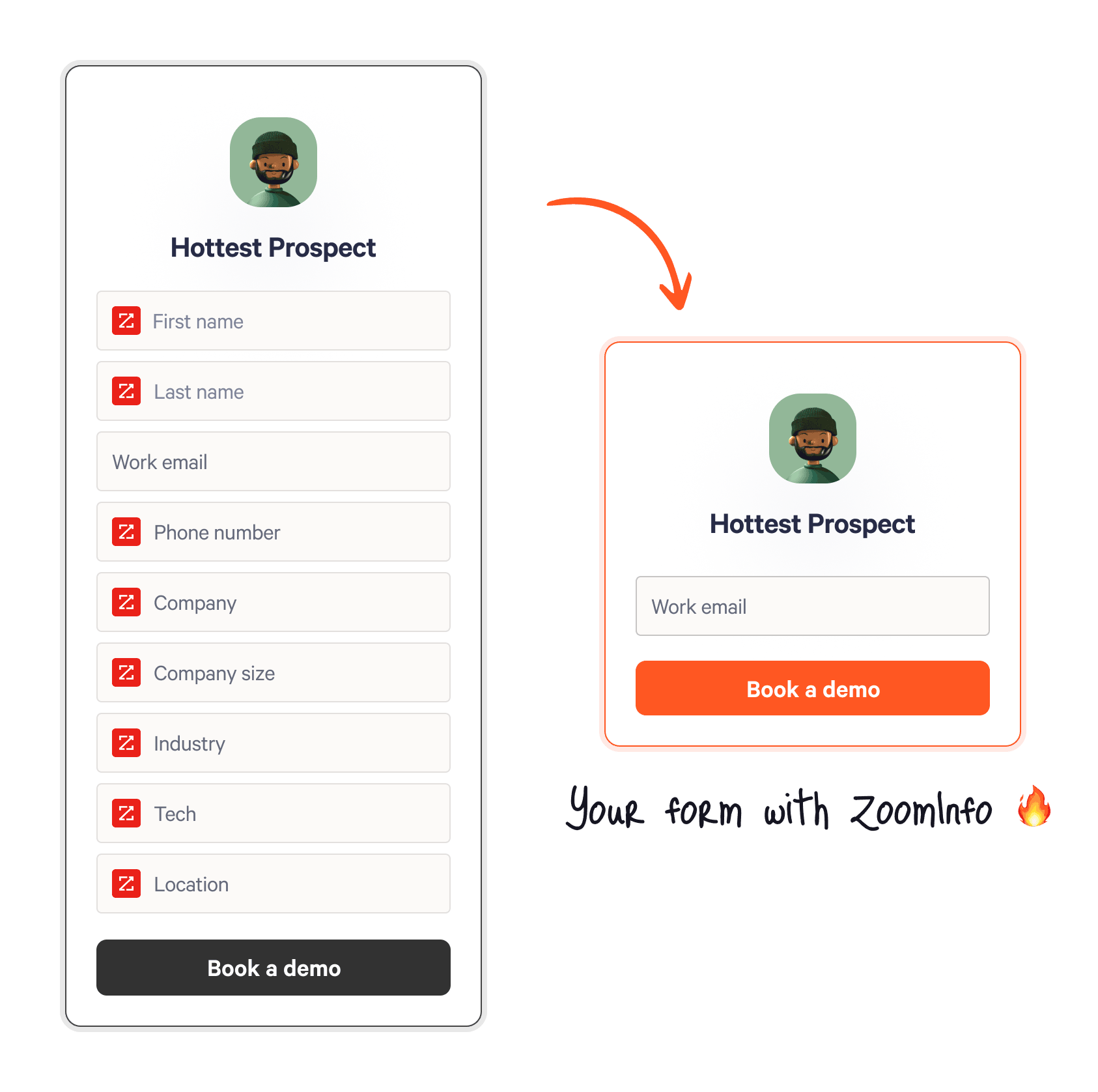 Higher Conversions with Shorter Forms