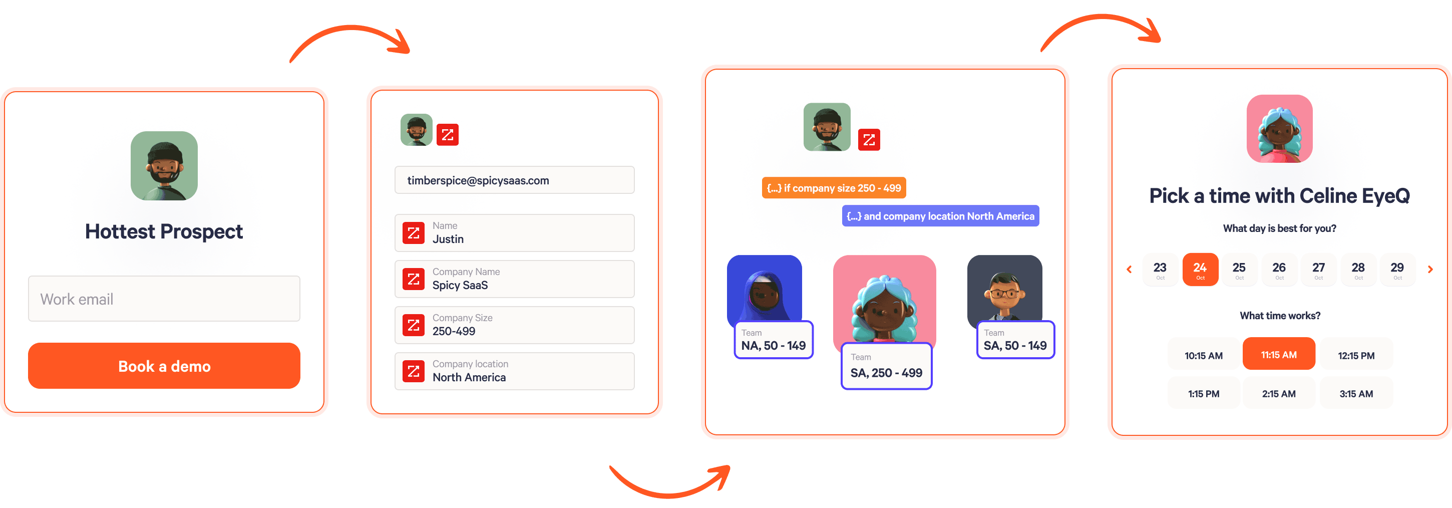 Smart Routing, Faster Follow-Up